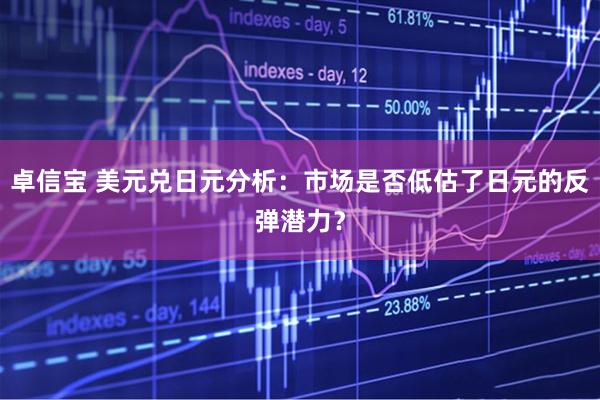 卓信宝 美元兑日元分析：市场是否低估了日元的反弹潜力？